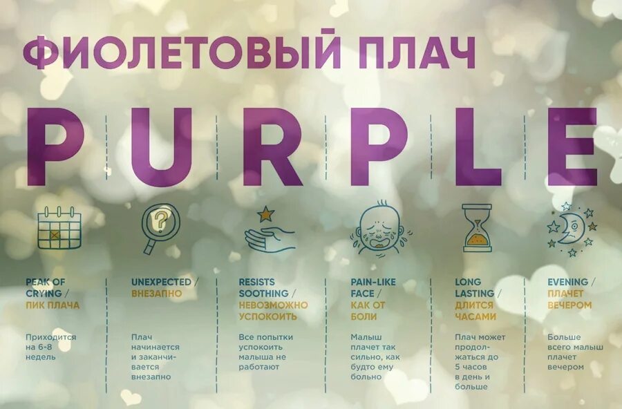 Фиолетовый плач ребенка. Фиолетовый плач новорожденного. фиолетовый плач у грудничка. фиолетовый плач у грудничка в 3 месяца. сиреневый плач у новорожденного.
