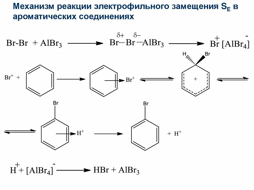 Схема реакции электрофильного замещения Картинки ЗАМЕЩЕННЫЕ БЕНЗОЛЫ