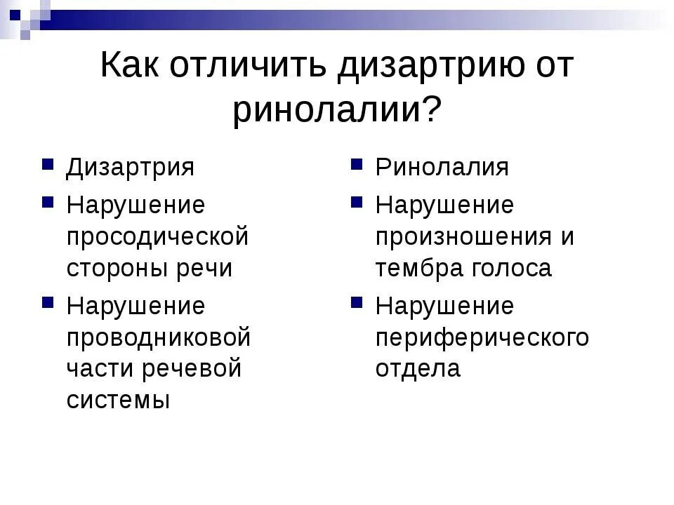 Принципы ринолалии. Ринолалия и дизартрия. структура дефекта при ринолалии. структура дефекта при дислалии таблица. характеристика речи при ринолалии.