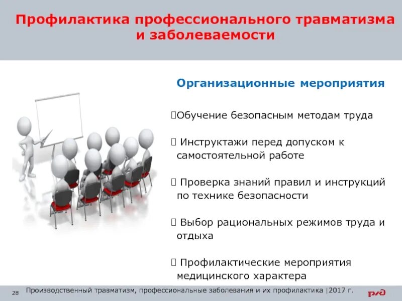 Выявление предотвращение нарушений