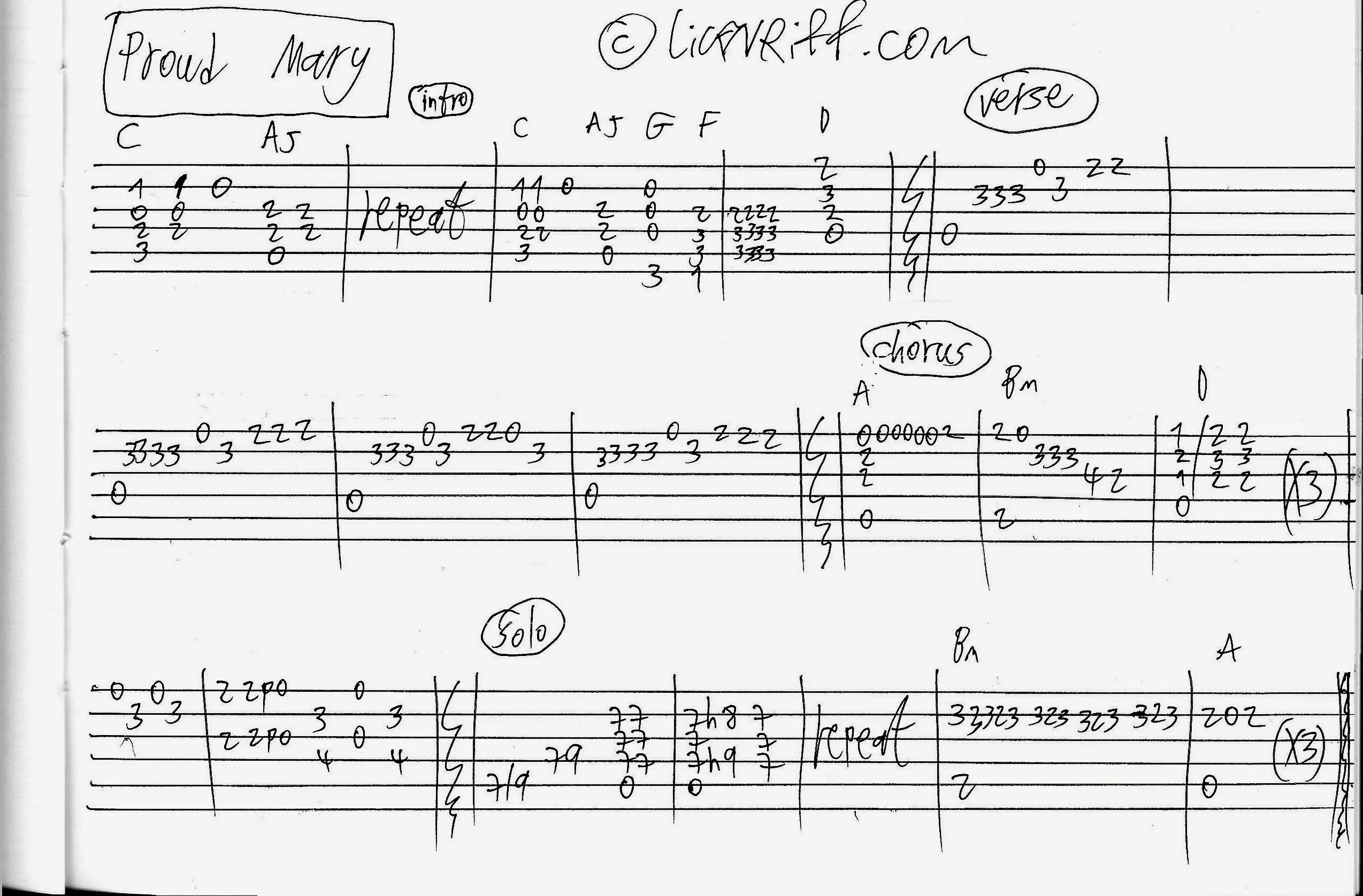 Alex g на гитаре. Alex g mary. mary alex g табы. mary alex g ноты. bloody mary on guitar notes.