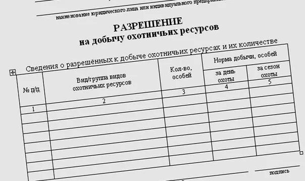 Выдача разрешения на добычу охотничьих. Разрешение на добычу охотничьих ресурсов. Заявление на добычу охотничьих ресурсов. Заявление о выдаче разрешения на добычу охотничьих ресурсов. Заявление на лицензию на добычу охотничьих ресурсов.