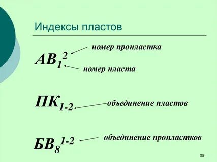 Индекс нефти