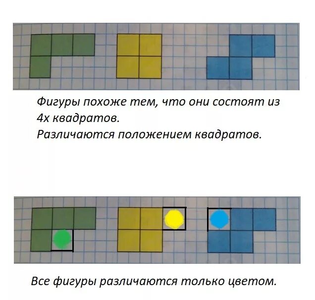 Начерти в тетради такие четырехугольники в одном четырёхугольнике. Начерти в тетради такие четырехугольники. Ответ нарисуйте в тетради фигуру. Построй в тетради такие фигуры. Деление геометрических фигур на равные части.