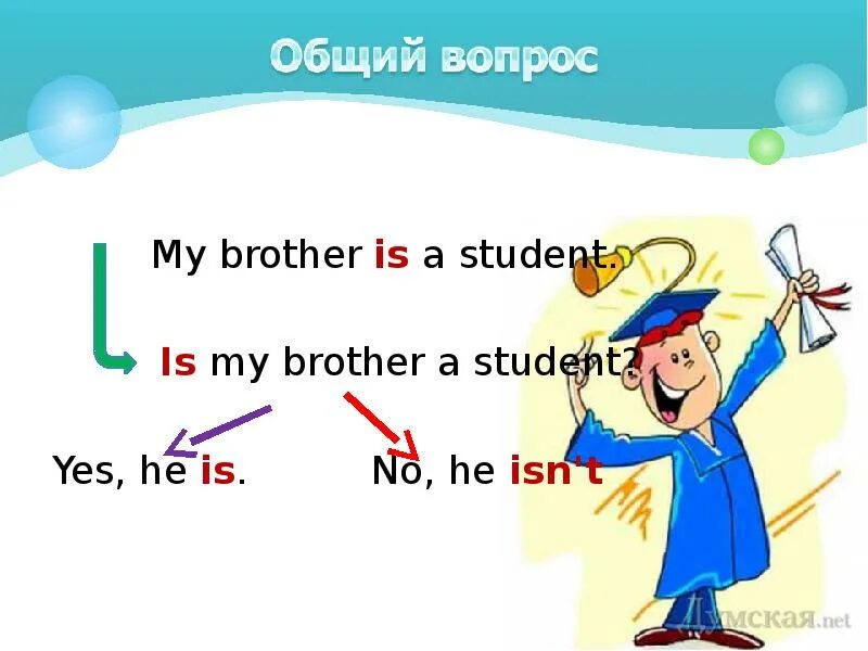 He to be a pupil. Yes he is. He is , he isnt. He is a student. My brother is a student ,isn't he?.