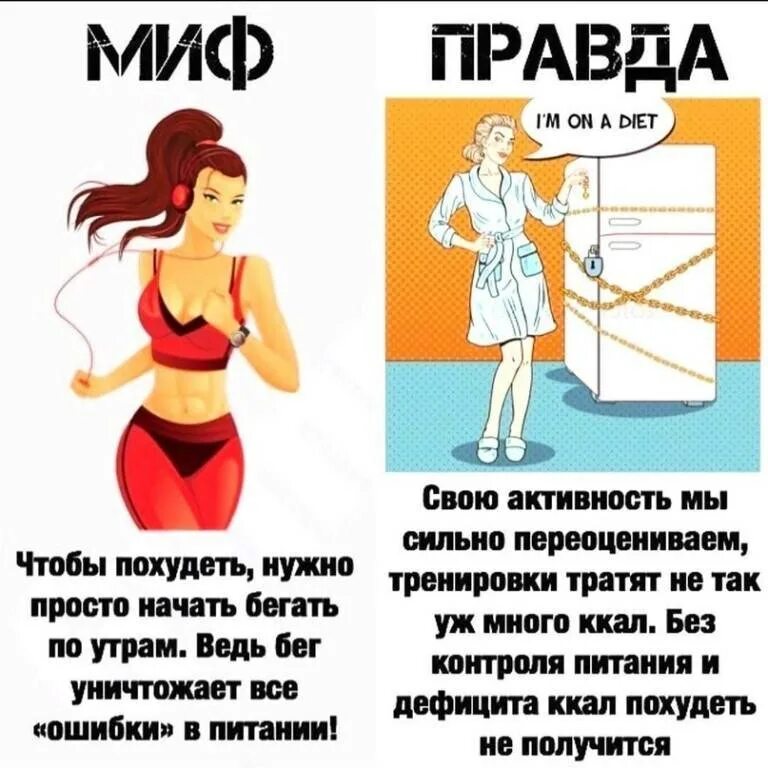 Как не чего не есть
