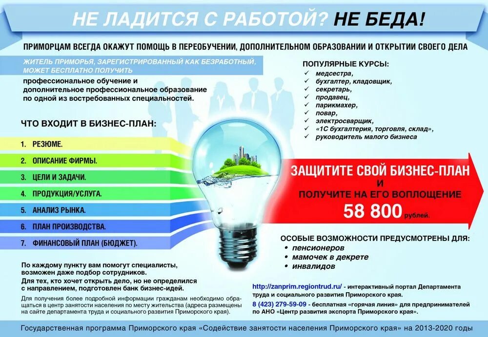 Приморский край программа переобучения безработных. Государственная программа Приморского края безопасный край. Программа поддержки соотечественников. Госпрограмма Приморского края "безопасный край" 2023. Государственные программы приморского края