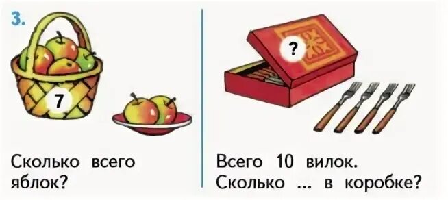 Математика 1 класс стр 30 задание 1. Сколько всего яблок 1 класс. Математика 1 класс яблоки. Сколько всего яблок задача 1 класс. Первый класс математика сколько всего яблок.