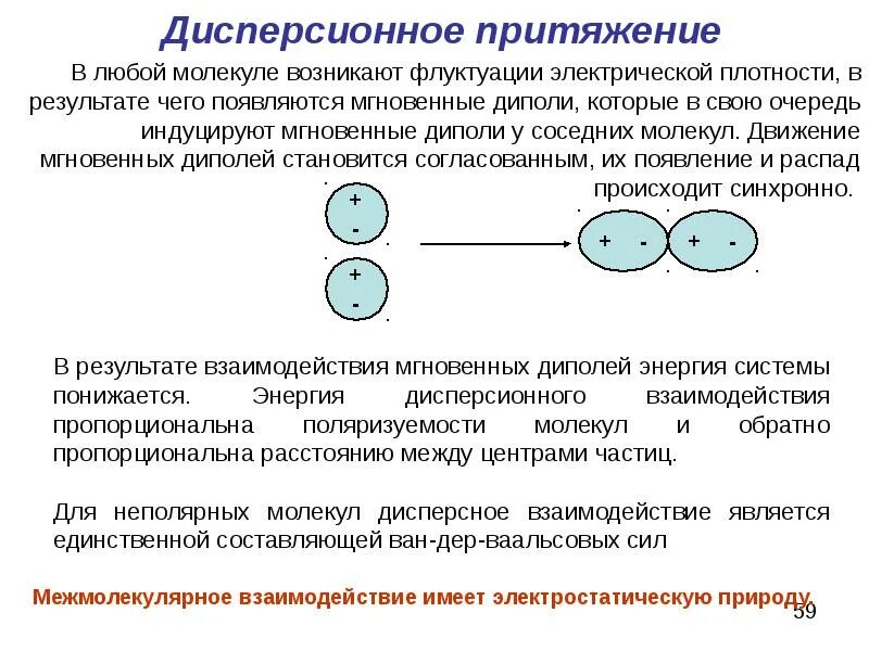 Электростатическое взаимодействие молекул. Дисперсионные силы межмолекулярного взаимодействия. Дисперсионное взаимодействие примеры. Ориентационное взаимодействие между молекулами. Дисперсионное взаимодействие молекул.