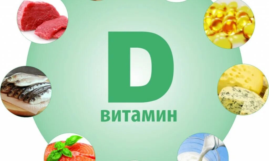 Источники витамина д. Солнечный витамин д3. Vitamin d-3 5000 iu. Источники витамина д. Витамин д 5000 раствор.
