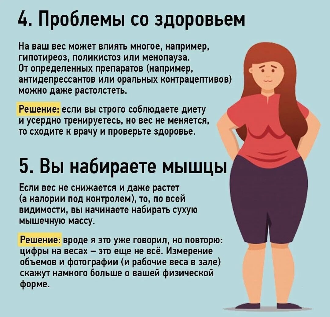 Почему тяжело похудеть