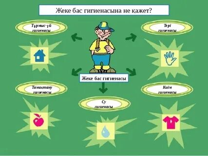 Интерндердің порно фейктері