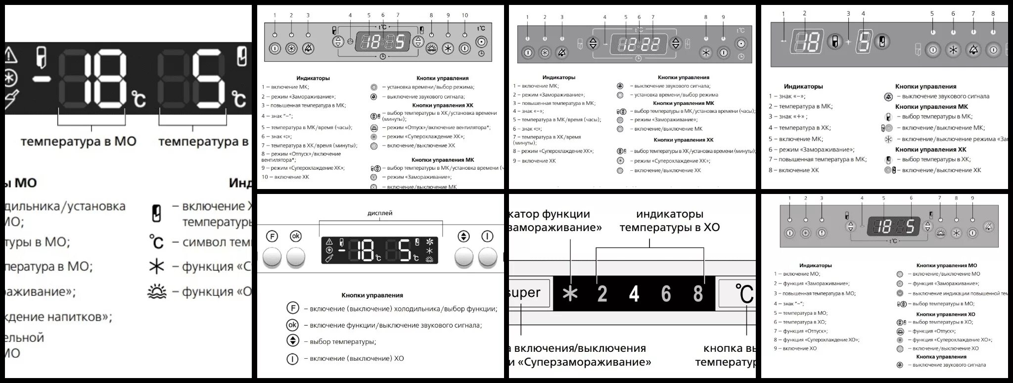 Индезит настройка температуры. Холодильник Атлант 2 кнопки управления. Холодильник Атлант двухкамерный кнопки управления. Холодильник Атлант двухкамерный 2 компрессора температурные режимы. Инструкция к холодильнику Атлант двухкамерный ноу Фрост.