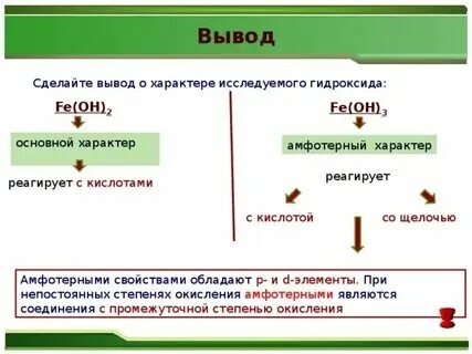 Fe oh 2 найти массовую долю