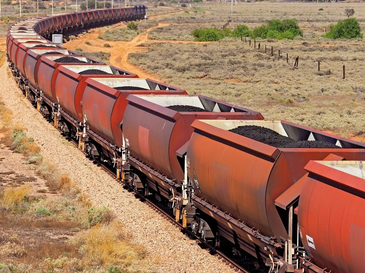 Train position
