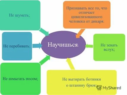 Признать все слова