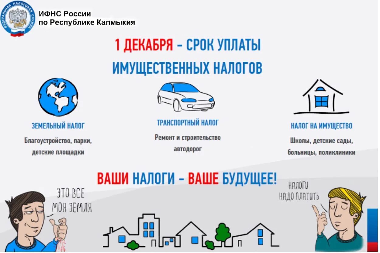 Срок уплаты налогов за март 2025. Уплата имущественных налогов. срок уплаты имущественных налогов. налог за имущество физических лиц. уплата имущественного налога физических лиц.
