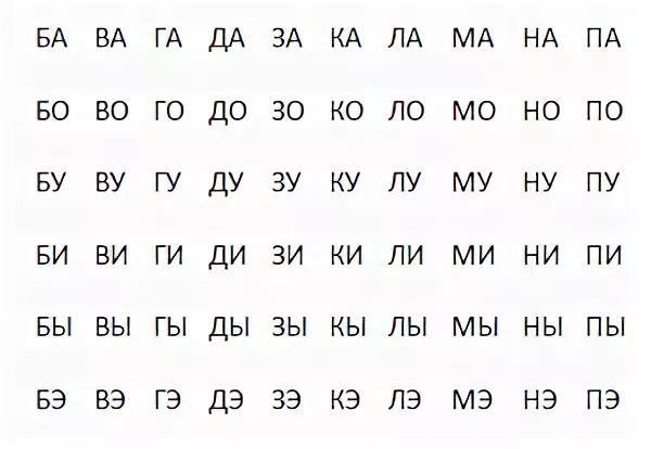 Читать ба. Как научить ребенка читать слоги 5 лет. Как научиться читать слоги 5 лет. Как учить слоги с ребенком 4. Как учить ребенка читать слоги.