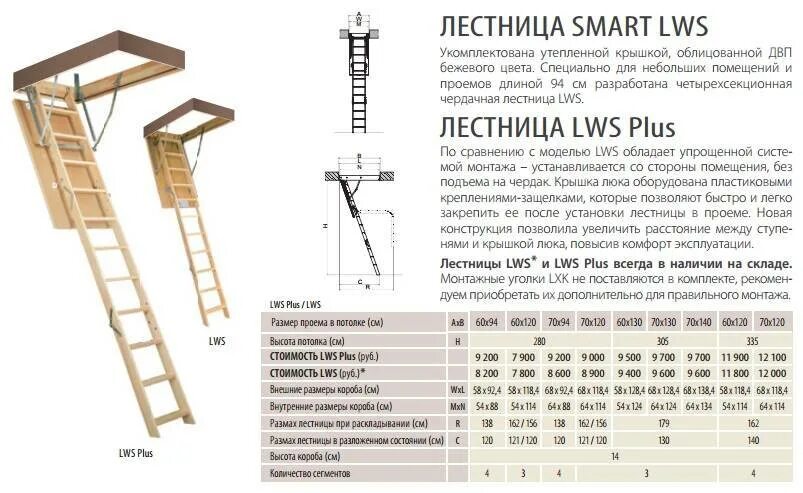 Чердачная лестница с люком размеры. Чердачная лестница Fakro чертежи. Лестница чердачная складная ДЛС 045. Лестница чердачная lws Plus 70*140/305 схема. Лестница чердачная lws 60*120/280 схема.