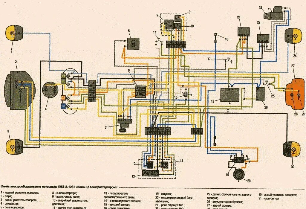 Электропроводка урала. Мотоцикл Урал схема электрооборудования 12в имз8103. Схема проводки мотоцикла Урал м66. Схема проводки мото Урал 12в. Схема проводки мотоцикла Урал 8.103.