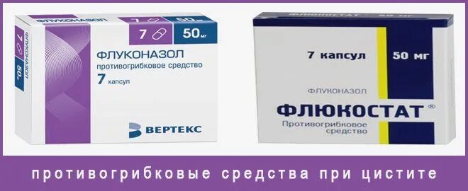 Цистит после близости форум. Цистит после полового акта. Цистит у женщин симптомы. Цистит после близости форум. Цистит после близости форум.