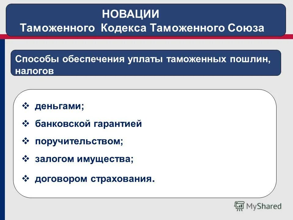 Обеспечение исполнения обязанности по уплате таможенных пошлин. Способы обеспечения уплаты таможенных пошлин. Денежный залог как способ обеспечения уплаты таможенных платежей. Способы обеспечения уплаты таможенных. Обеспечение уплаты таможенных пошлин.