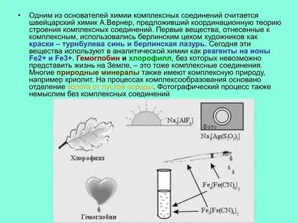 Теория строения комплексных соединений