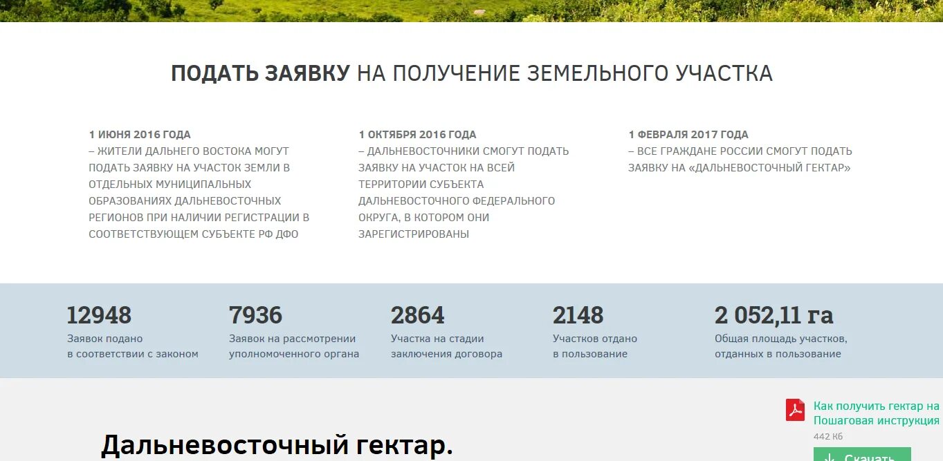 Как получить гектар земли на дальнем востоке. Как получить гектар земли на дальнем востоке