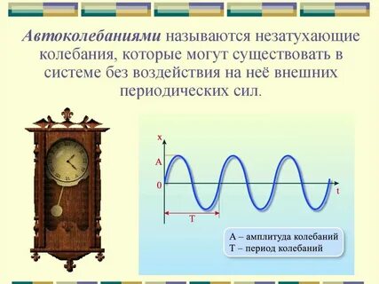 Незатухающие колебания это