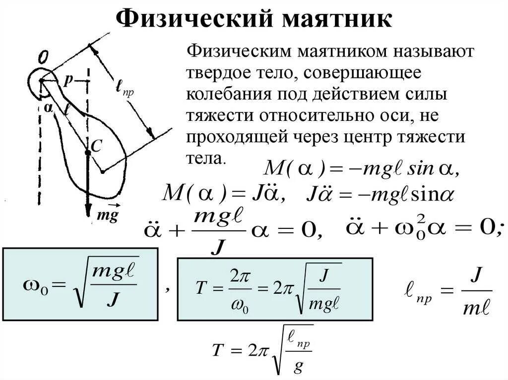 Как найти максимальную скорость маятника. Период колебаний физического маятника формула.