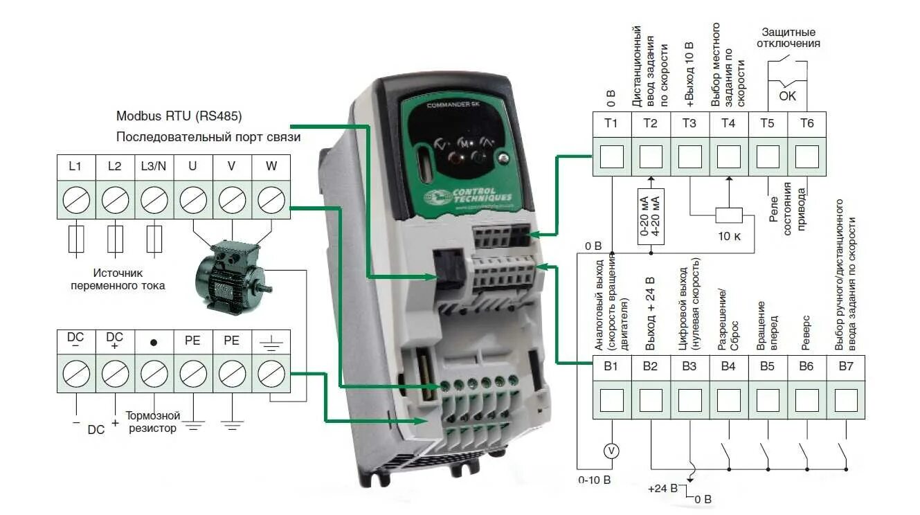 Управление пч. Частотный преобразователь для электродвигателя схема подключения. Схема включения двигателя через частотный преобразователь. Частотный преобразователь 380 в схема подключения. Частотный преобразователь схема подключения к двигателю.