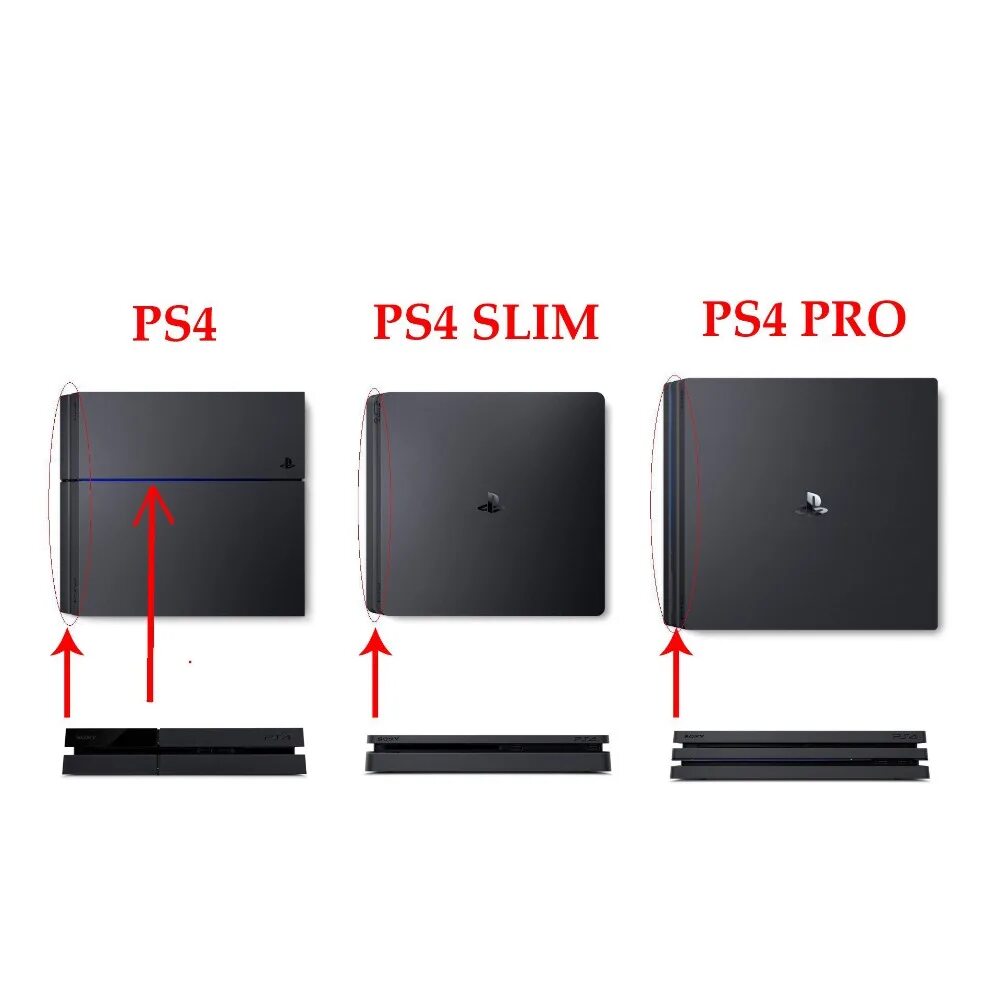 Ps4 Slim Pro. PLAYSTATION 4 PLAYSTATION 4 Slim PLAYSTATION 4 Pro. Sony PLAYSTATION 4 габариты. Сони плейстейшен 4 или 4 слим.