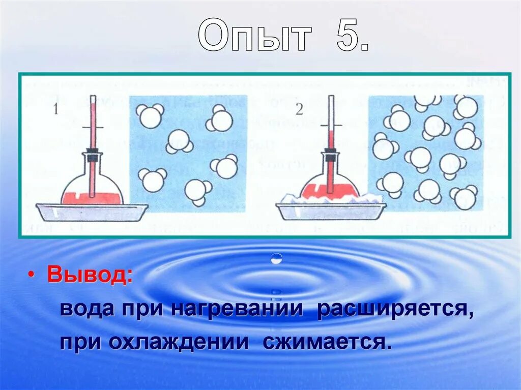 Воздух при нагревании не изменяется. При нагревании вода расширяется или сжимается. Тепловое расширение воды. Опыт нагревание и охлаждение воды. Вода при охлаждении расширяется.