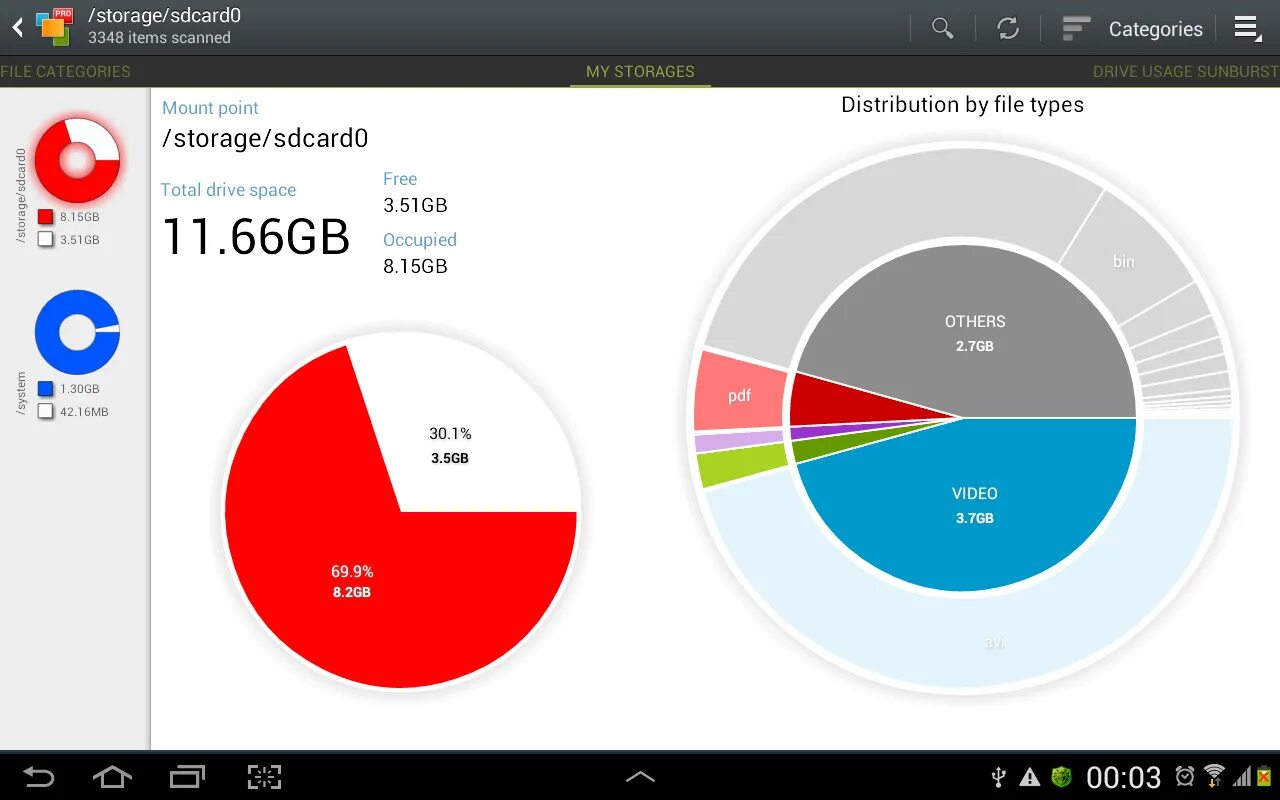 Android storage. Android app storage analyzer. диск хранилища и sd карты pro.