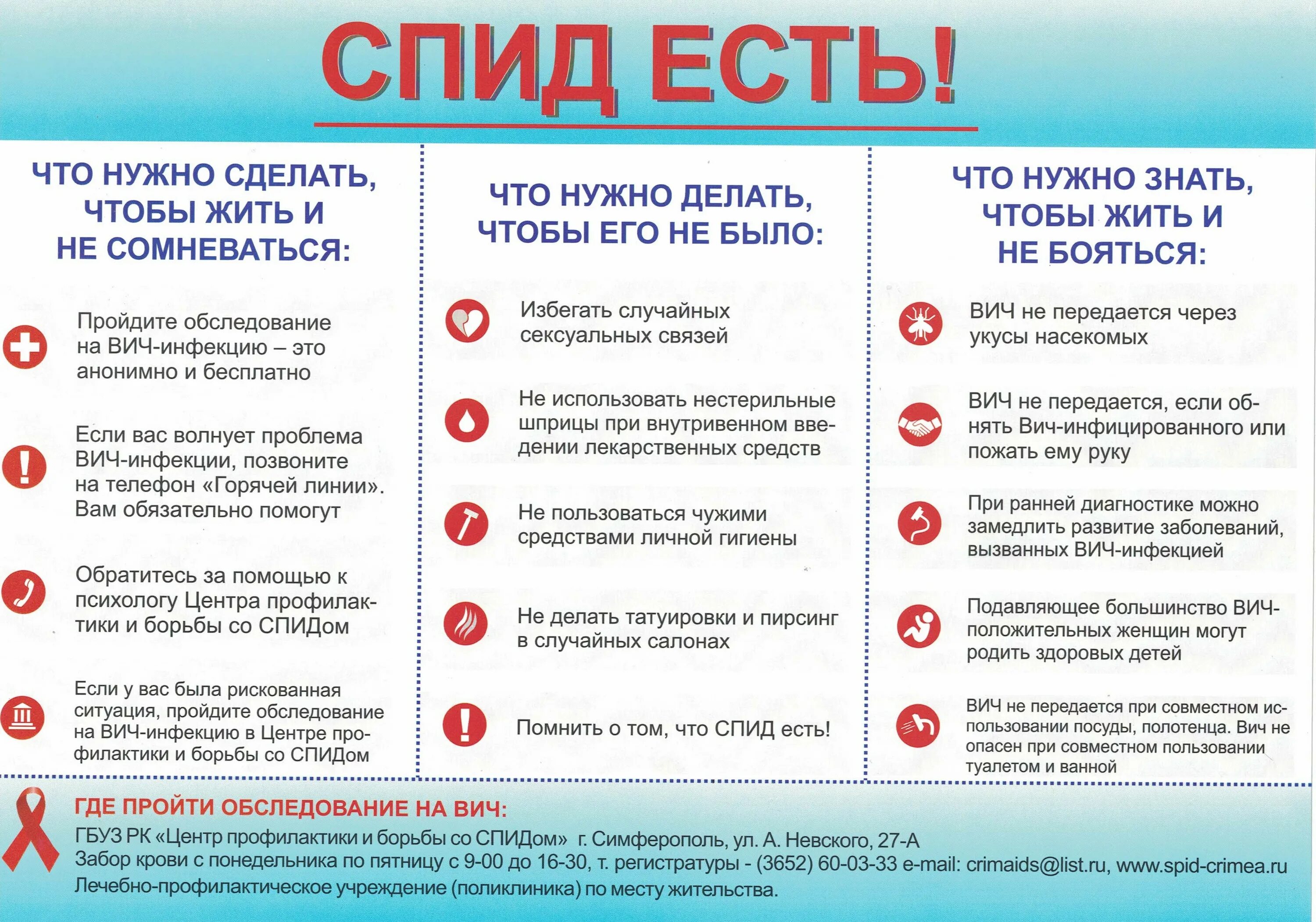 Что нужно знать о СПИДЕ. Что нужно знать о ВИЧ. Профилактика СПИДА. Профилактика при СПИДЕ. Что нельзя делать при тесте