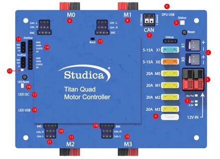 Studica robotics