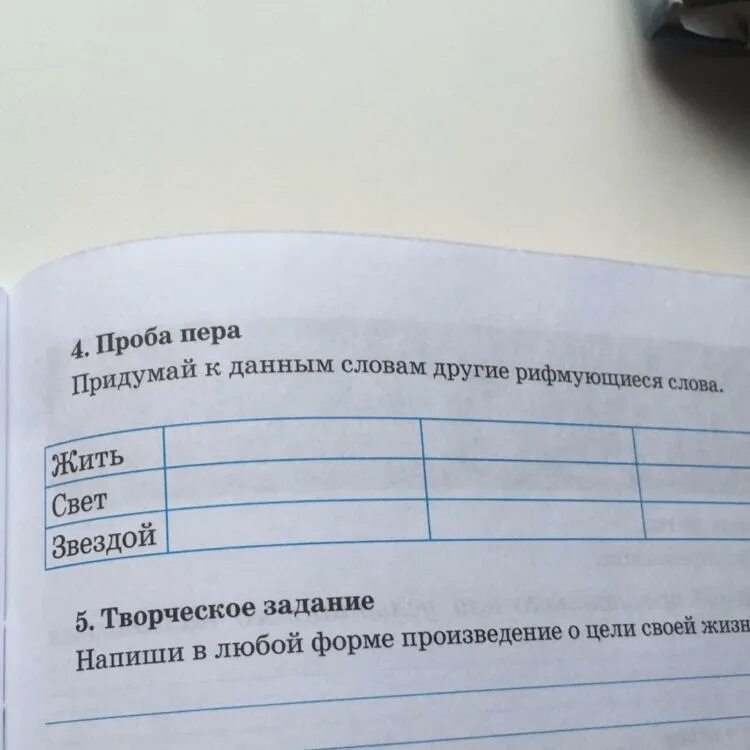 Рифмующиеся слова в произведении никитина. Проба пера синоним. Проба пера сочинить юмористические произведения. Проба пера сочинить юморические произведения. Проба пера по французски 4.