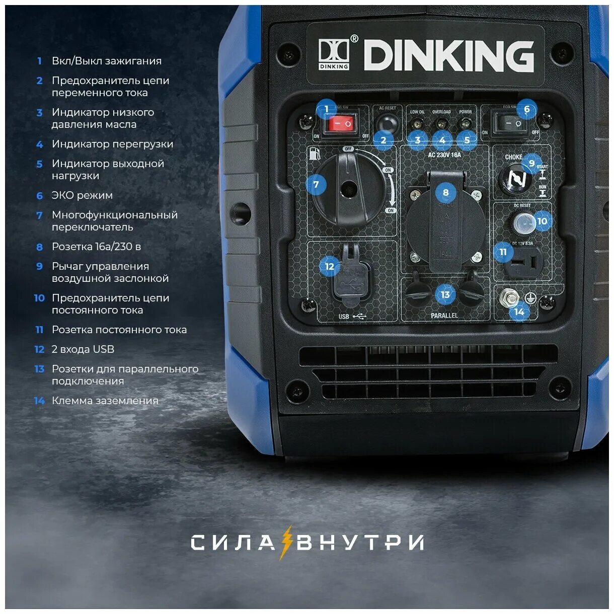 Генератор dinking. Dinking dk1200i.