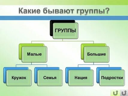 Оригинал какой бывает