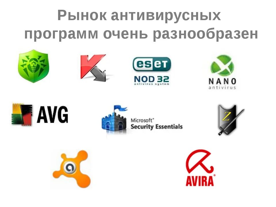 Компании создатели антивирусных программ. Рынок антивирусных программ. антивирусные программы примеры. логотипы антивирусных программ. антивирус примеры программ.
