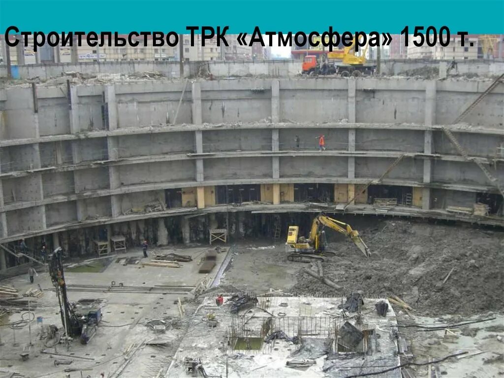 Атмосфера строительство. Стройка гринн в брянске. Атмосфера строительство. Тц на этапе стройки. Бехтерева 2а астрахань.