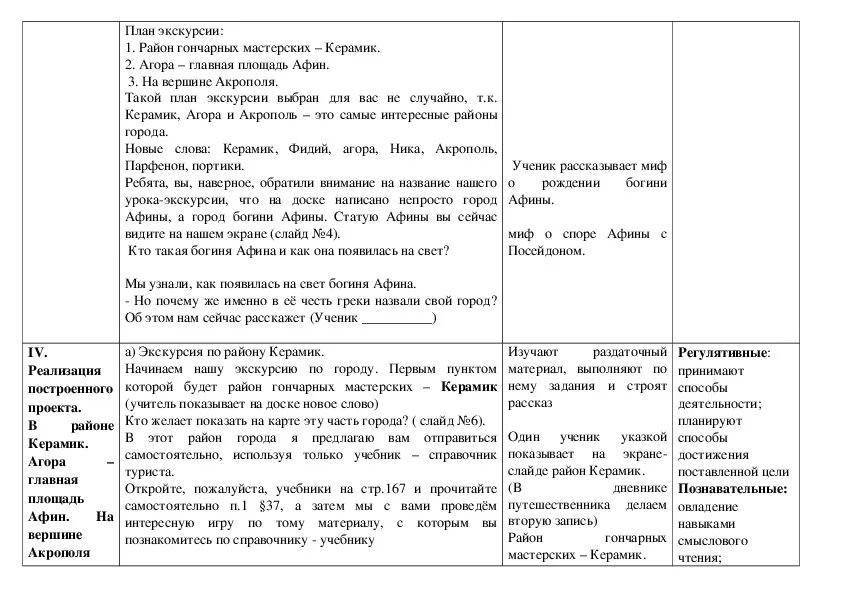 Краткое содержание история 5 класс параграф 37. Таблица по истории 5 класс в городе Богини Афины. Таблица в городе Богини Афины 5 класс. В городе Богини Афины таблица. План города Богини Афины.