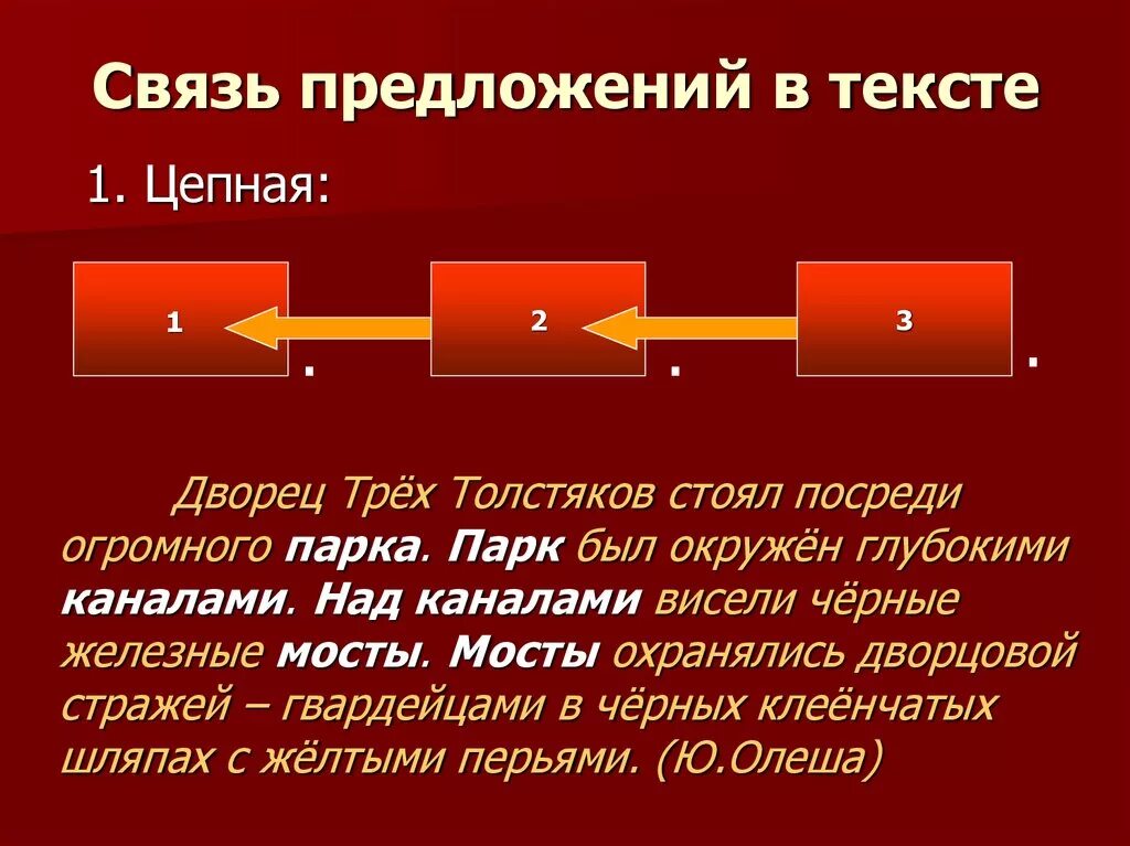 Параллельная и последовательная связь предложений. Цепная связь предложений. Цепная связь предложений в тексте. Текст с цепной связью. Цепная и параллельная связь предложений.