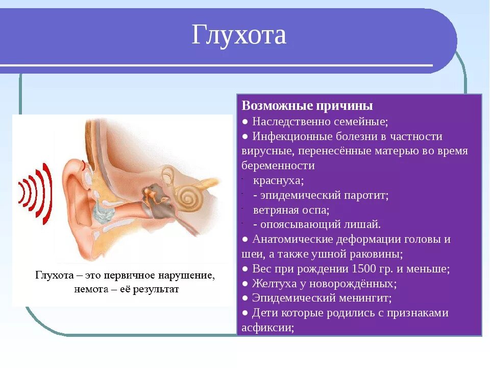 Симптомы тугоухости у взрослых. Тугоухость ослабление слуховой функции. Причины потери слуха. Причины глухоты. Причины плохого слуха.