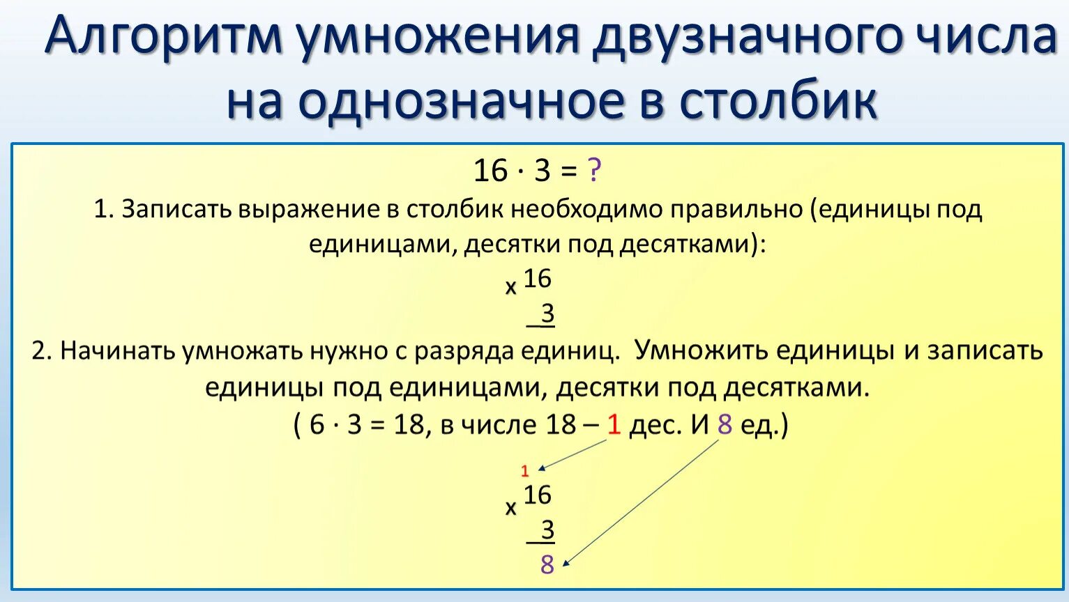 Двузначное число определение. Алгоритм умножения двузначного на однозначное 3 класс. алгоритм умножения двузначного числа на однозначное. алгоритм письменного умножения двузначного числа на однозначное. алгоритм умножения на двузначное число.