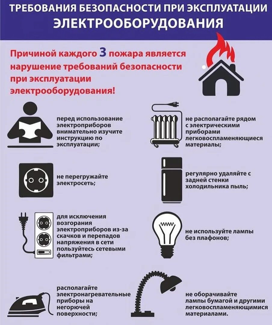 Правила техники безопасности при работе с электроприборами. Правила безопасности пользования электрическими приборами. Меры безопасности при обращении с бытовыми электроприборами. Правила техники безопасности при работе с электрическими приборами. Правила безопасности эксплуатации электрооборудования.