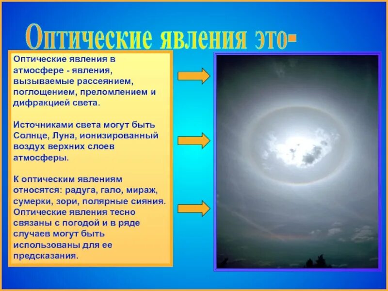 Какое явление связано с перестройкой. Явления в атмосфере. Атмосферные явления в атмосфере. Оптические явления. Оптические явления это в географии.