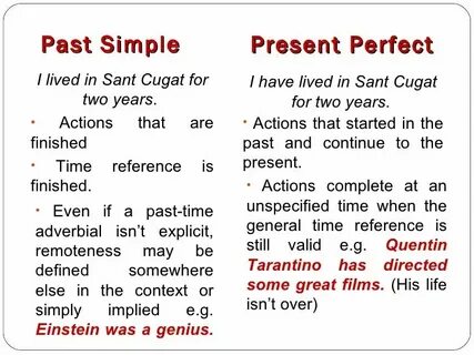 Wordwall present simple vs present perfect