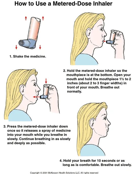 How to use. How to use an Inhaler for asthma. Pro Air Inhaler. Inbrija Inhaler how to use.