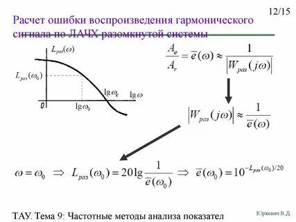 Разбор анализ ошибок